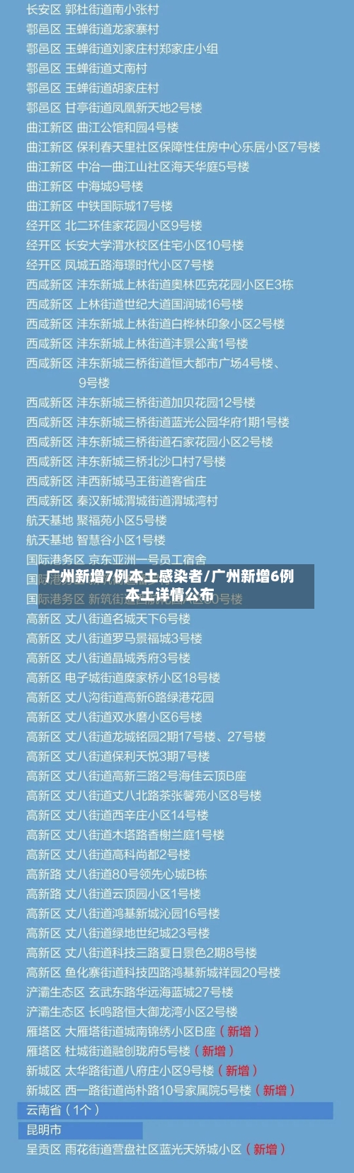 广州新增7例本土感染者/广州新增6例本土详情公布-第2张图片