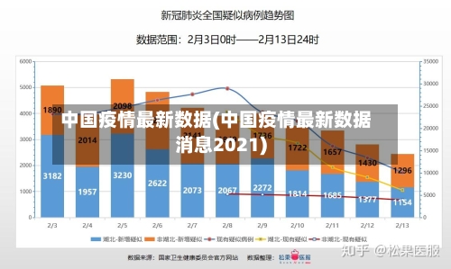 中国疫情最新数据(中国疫情最新数据消息2021)-第2张图片