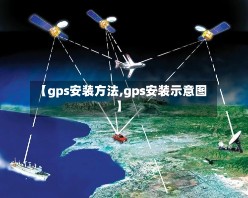 【gps安装方法,gps安装示意图】-第3张图片