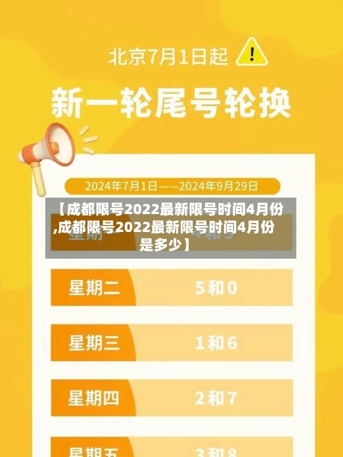 【成都限号2022最新限号时间4月份,成都限号2022最新限号时间4月份是多少】-第1张图片