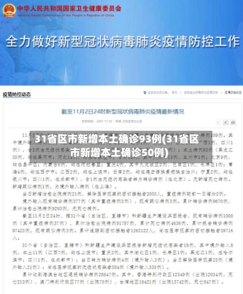 31省区市新增本土确诊93例(31省区市新增本土确诊50例)-第1张图片