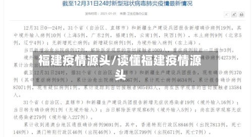 福建疫情源头/读懂福建疫情源头-第2张图片