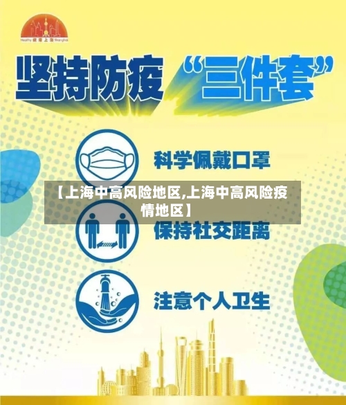 【上海中高风险地区,上海中高风险疫情地区】-第3张图片