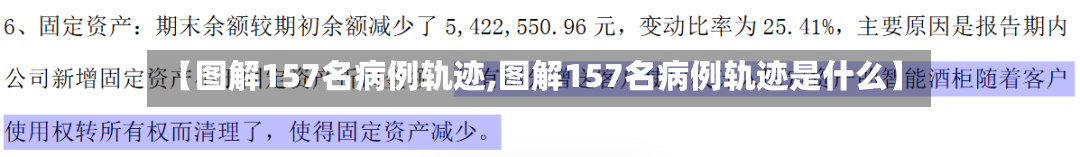 【图解157名病例轨迹,图解157名病例轨迹是什么】-第1张图片