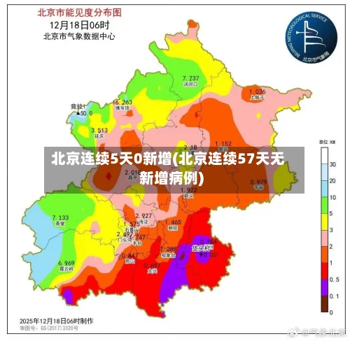 北京连续5天0新增(北京连续57天无新增病例)-第1张图片