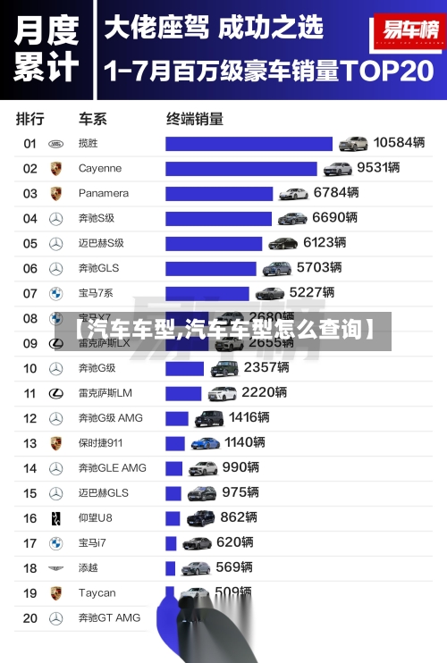 【汽车车型,汽车车型怎么查询】-第1张图片