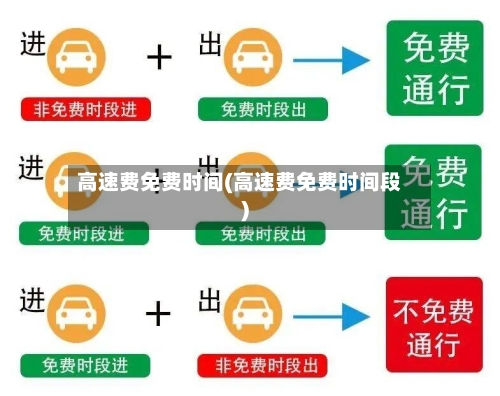 高速费免费时间(高速费免费时间段)-第2张图片