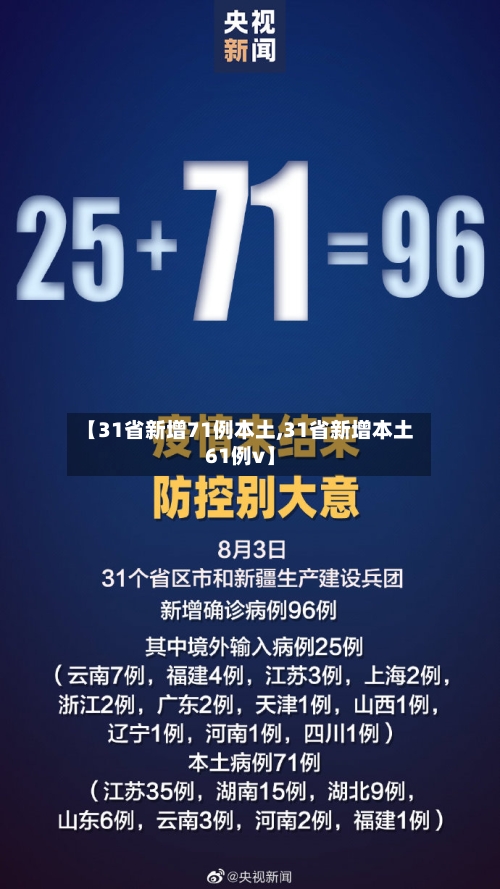【31省新增71例本土,31省新增本土61例v】-第1张图片