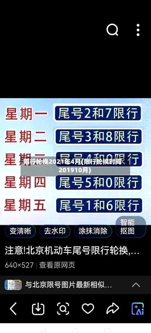 限行轮换2021年4月(限行轮换时间 201910月)-第3张图片