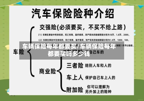 车辆保险每年都要买/车辆保险每年都要买吗多少钱-第1张图片