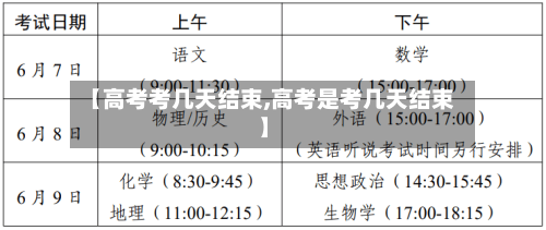 【高考考几天结束,高考是考几天结束】-第1张图片