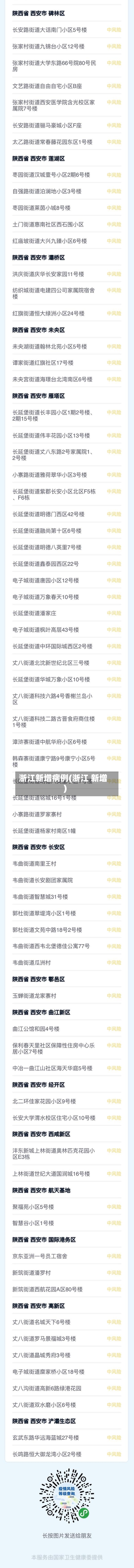 浙江新增病例(浙江 新增)-第1张图片