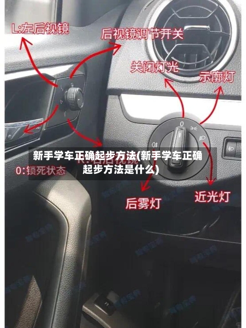 新手学车正确起步方法(新手学车正确起步方法是什么)-第3张图片