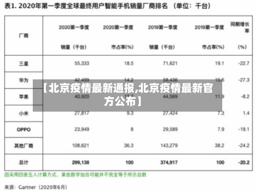 【北京疫情最新通报,北京疫情最新官方公布】-第1张图片