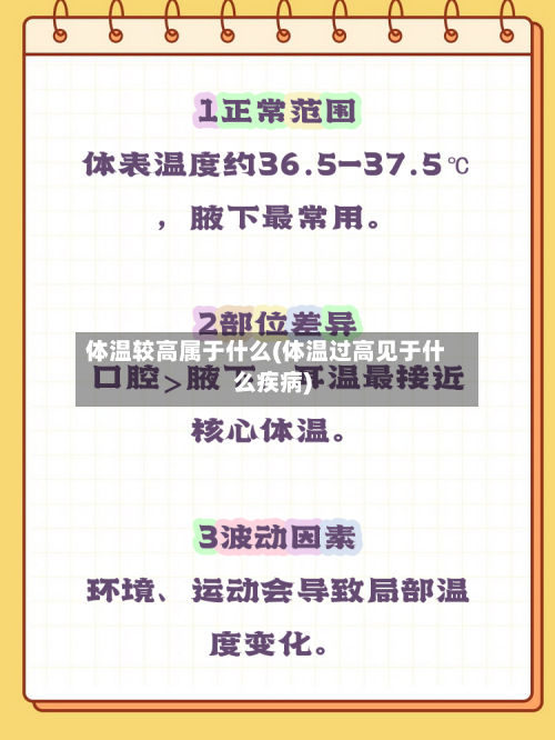 体温较高属于什么(体温过高见于什么疾病)-第1张图片