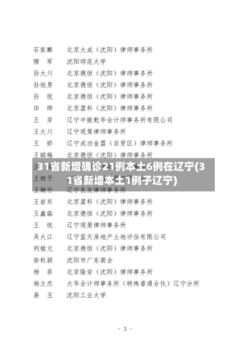 31省新增确诊21例本土6例在辽宁(31省新增本土1例子辽宁)-第2张图片