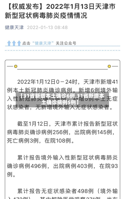 【31省新增本土确诊6例,31省新增本土确诊病例5例】-第1张图片