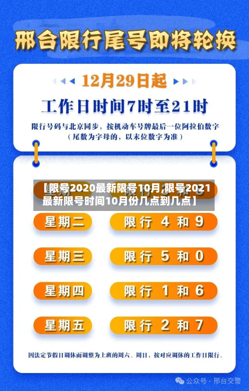 【限号2020最新限号10月,限号2021最新限号时间10月份几点到几点】-第3张图片