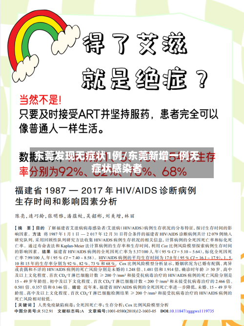 东莞发现无症状1例/东莞新增一例无症状感染者-第3张图片