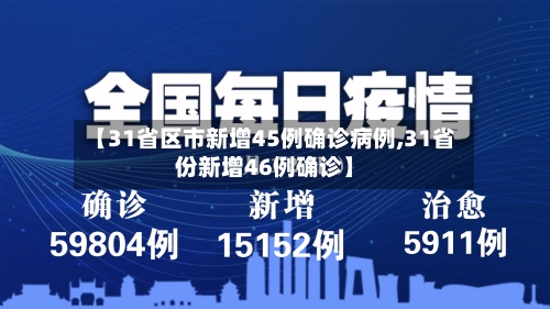 【31省区市新增45例确诊病例,31省份新增46例确诊】-第2张图片