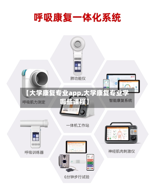 【大学康复专业app,大学康复专业学哪些课程】-第3张图片