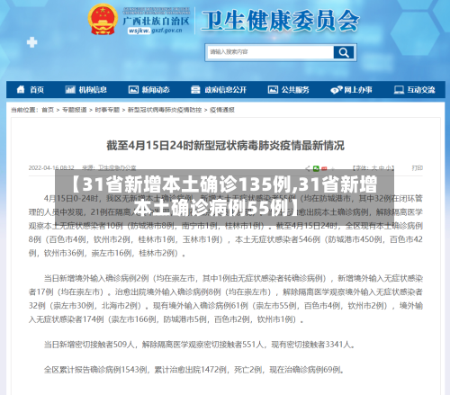 【31省新增本土确诊135例,31省新增本土确诊病例55例】-第2张图片