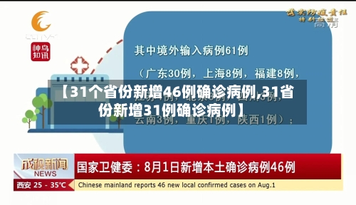 【31个省份新增46例确诊病例,31省份新增31例确诊病例】-第1张图片