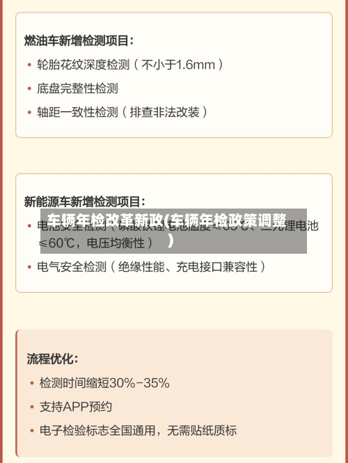 车辆年检改革新政(车辆年检政策调整)-第2张图片