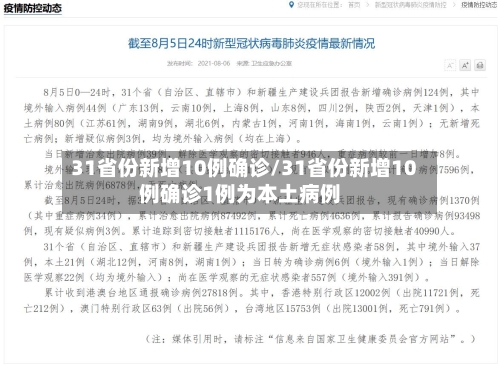 31省份新增10例确诊/31省份新增10例确诊1例为本土病例-第1张图片