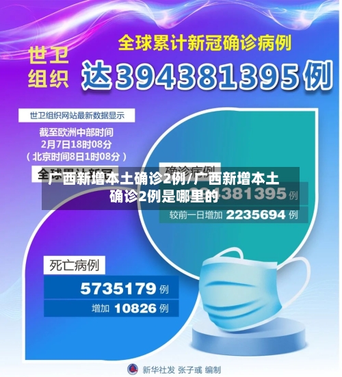 广西新增本土确诊2例/广西新增本土确诊2例是哪里的-第1张图片