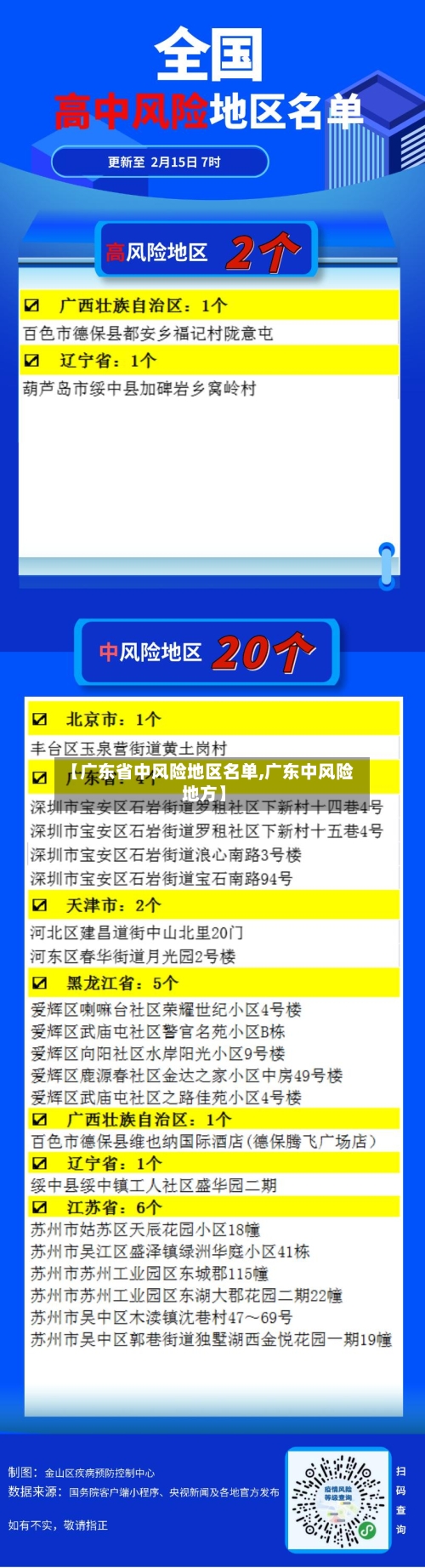【广东省中风险地区名单,广东中风险地方】-第2张图片