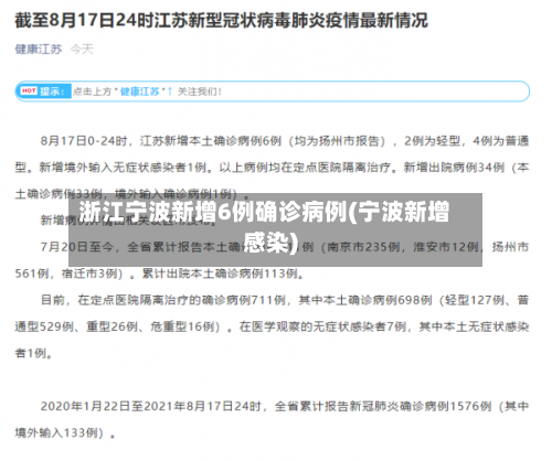 浙江宁波新增6例确诊病例(宁波新增感染)-第2张图片