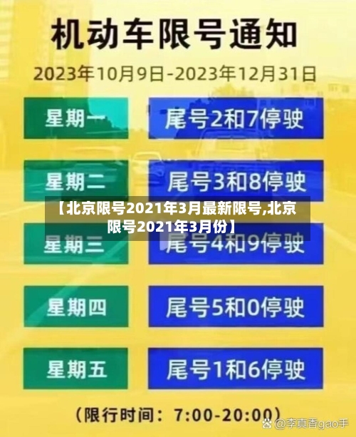 【北京限号2021年3月最新限号,北京限号2021年3月份】-第3张图片