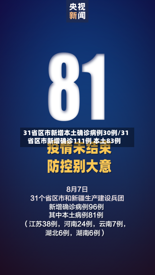 31省区市新增本土确诊病例30例/31省区市新增确诊111例 本土83例-第1张图片
