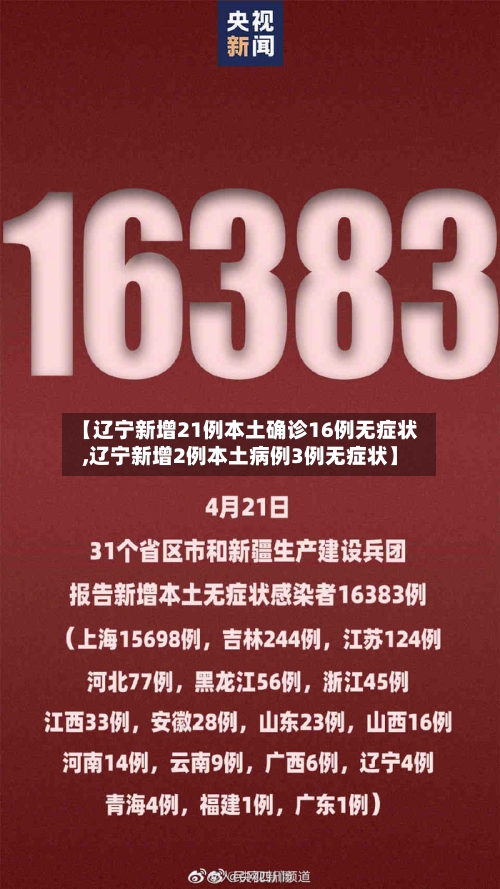【辽宁新增21例本土确诊16例无症状,辽宁新增2例本土病例3例无症状】-第3张图片