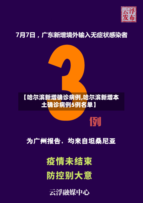 【哈尔滨新增确诊病例,哈尔滨新增本土确诊病例5例名单】-第2张图片