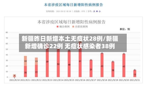 新疆昨日新增本土无症状28例/新疆新增确诊22例 无症状感染者38例-第1张图片