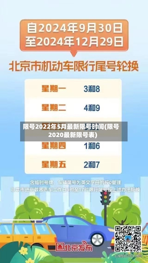 限号2022年5月最新限号时间(限号2020最新限号表)-第2张图片