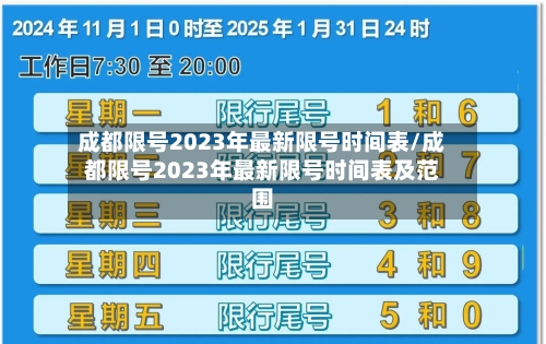成都限号2023年最新限号时间表/成都限号2023年最新限号时间表及范围-第1张图片