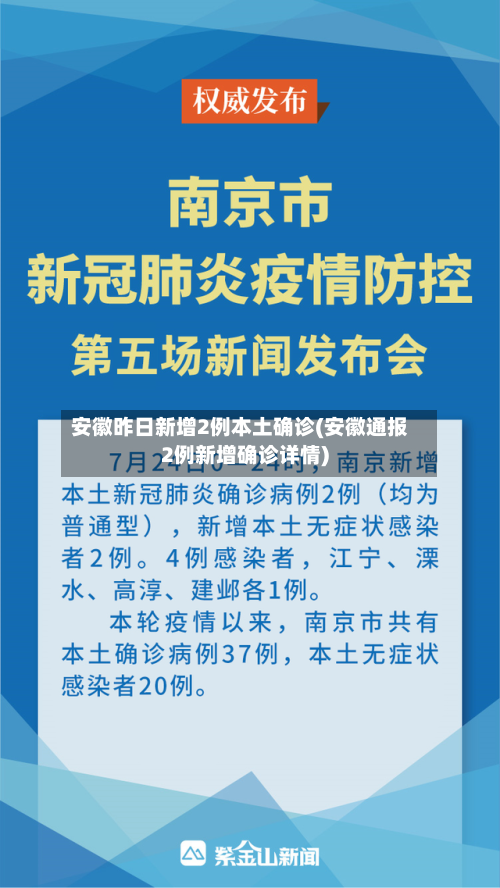 安徽昨日新增2例本土确诊(安徽通报2例新增确诊详情)-第2张图片