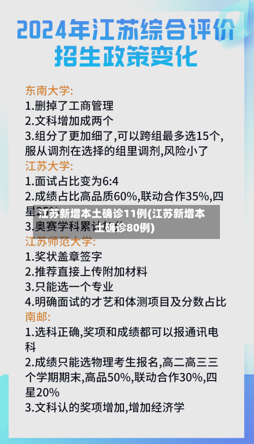江苏新增本土确诊11例(江苏新增本土确诊80例)-第2张图片