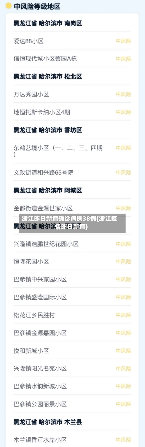 浙江昨日新增确诊病例38例(浙江疫情昨日新增)-第2张图片