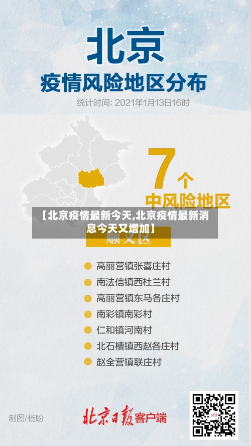 【北京疫情最新今天,北京疫情最新消息今天又增加】-第2张图片