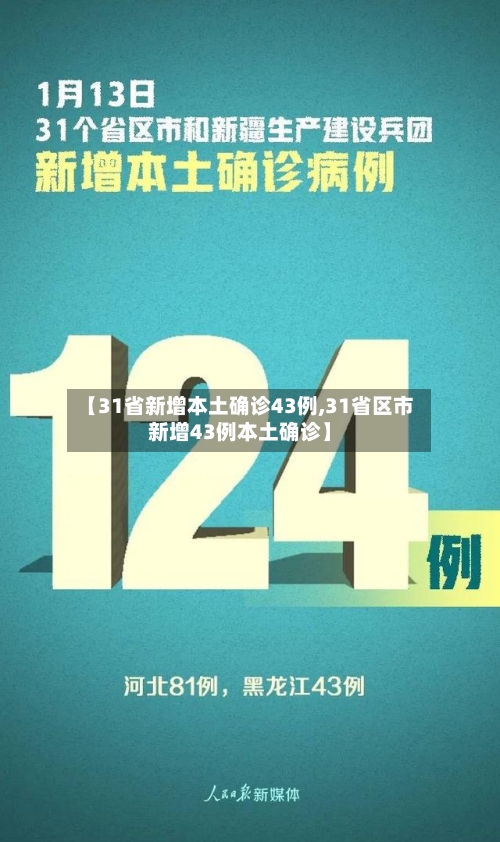 【31省新增本土确诊43例,31省区市新增43例本土确诊】-第3张图片
