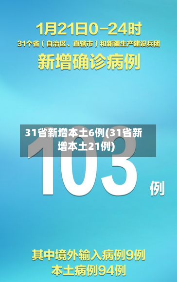 31省新增本土6例(31省新增本土21例)-第1张图片