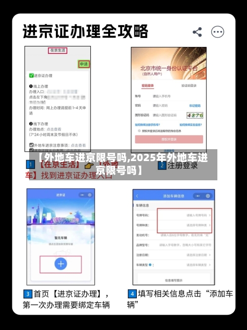 【外地车进京限号吗,2025年外地车进京限号吗】-第2张图片
