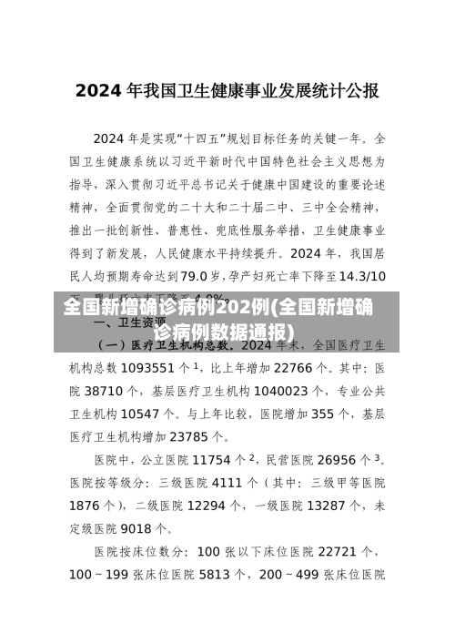 全国新增确诊病例202例(全国新增确诊病例数据通报)-第3张图片