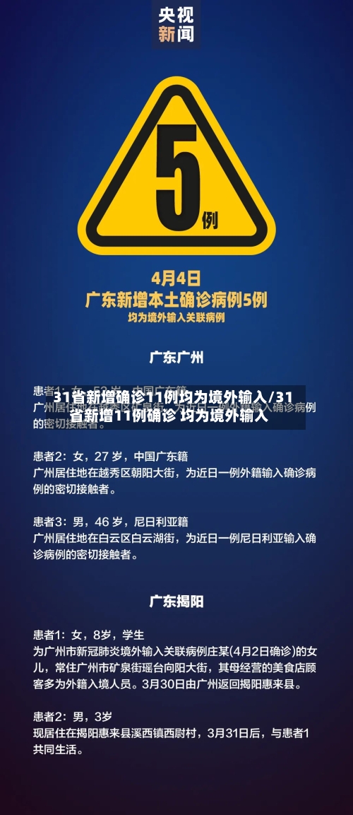 31省新增确诊11例均为境外输入/31省新增11例确诊 均为境外输入-第1张图片