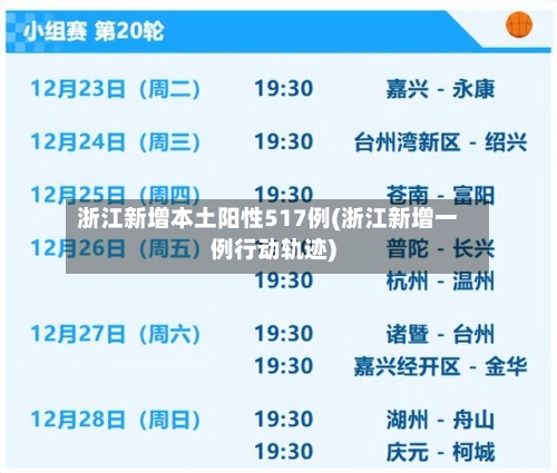 浙江新增本土阳性517例(浙江新增一例行动轨迹)-第2张图片