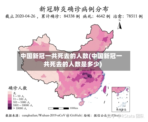 中国新冠一共死去的人数(中国新冠一共死去的人数是多少)-第1张图片